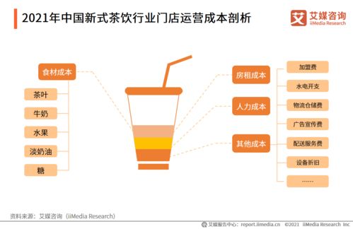 蜜雪冰城食品安全風(fēng)波背后 200億估值與旅游開發(fā)項(xiàng)目的品牌信任考驗(yàn)